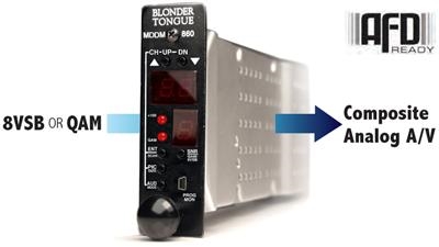 HE-12 & HE-4 Series ATSC/QAM Demodulator