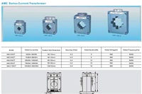 CT-AMC-60CT