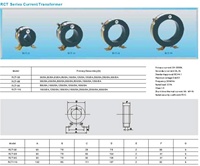 CT-RCT-58-400/5