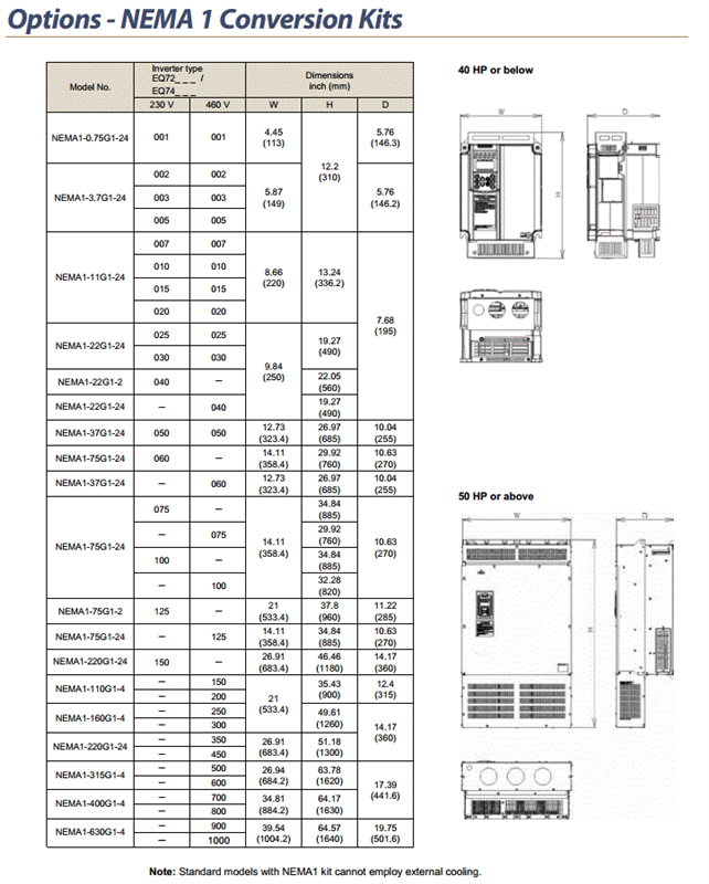 NEMA1-220G1-24  NEMA 1 Enclosure for  EQ7 VFD 150HP 230V, 350,450HP 460V