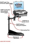 Chevrolet: Camaro (1993-2002) and Caprice (1993-2002), Ford Crown Victoria Police Interceptor (1991-2011), Lincoln Town Car (2005-2010) Laptop Mount System