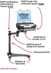 Honda Accord (2004-2007) Laptop Mount System