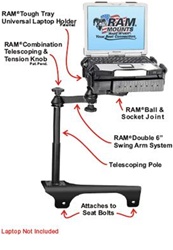 Hummer H3 (2006-2010) Laptop Mount System