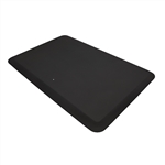 Anti Fatigue Mat for Sit to Stand Workstations, & Adjustable Height Desk