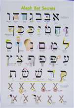 Aleph Bet Secrets Poster