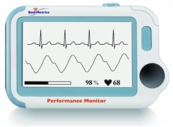 Viatom BodiMetrics™ Performance Monitor