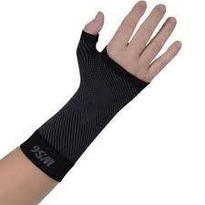 OrthoSleeve WS6 Wrist Brace Compression Sleeve