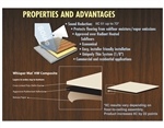 WhisperMat Underlayment: Soundproofing for Hardwood Floors