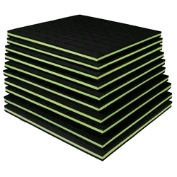 TriCore Rubber Foam Noise Reduction Pads | 1" x 18" x 18"