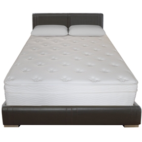 King size 13-inch Thick Euro Box Top Innerspring Mattress
