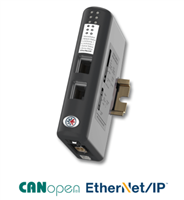 AnybusÂ® X-gateway - CANopen Master - EtherNet/IP Adapter AB7306