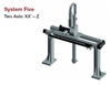 Parker: Gantry Robot System - System Five (Two Axis: XXâ€™-Z)