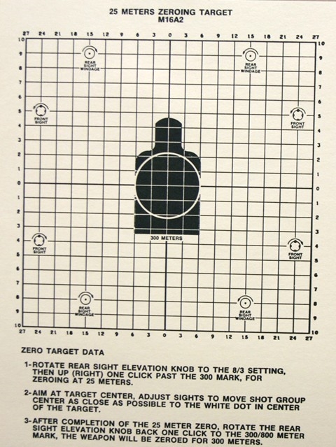 DOD-M16A2 25 Meter Zeroing Target - Box of 1000