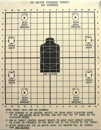 DOD-M4 25 Meter Zeroing Target M-4 Carbine - Box of 1000