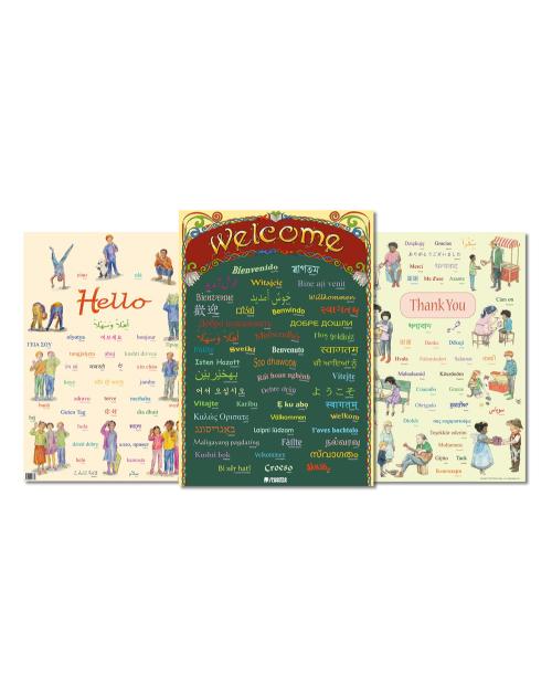 Hello Thank You Welcome in Different Languages- Multilingual Multicultural Poster