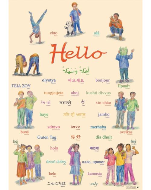 Hello in Different Languages - Multilingual Multicultural Hello Poster to Celebrate Cultural Diversity