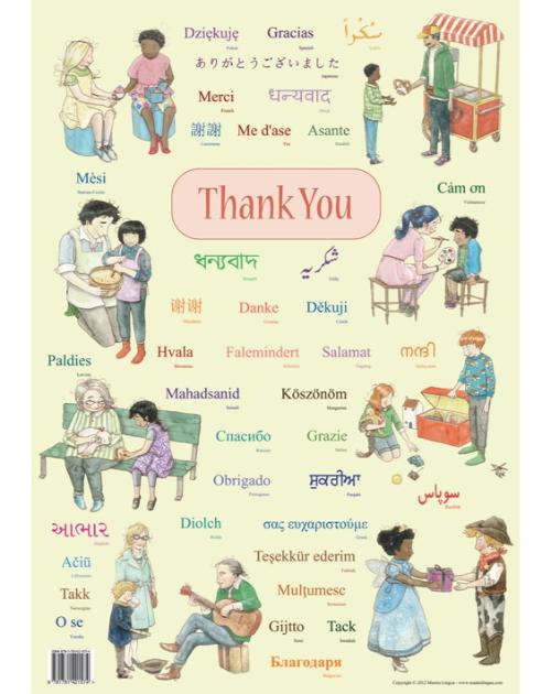 Thank You In Different Languages Poster - Multilingual and Multicultural Poster