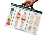 pain-assessment-chart