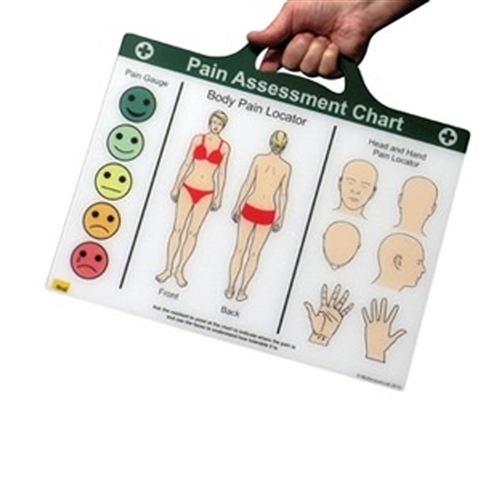 pain-assessment-chart