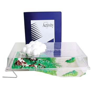 Water Cycle Model Activity Set By American Educational