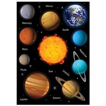 Die Cut Magnets Solar System, ASH10073