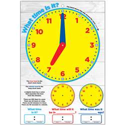 Smart Wheel Basic Clock, ASH91603