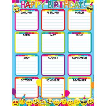 Birthday Emoji 17X22 Chart Smart Poly, ASH92002