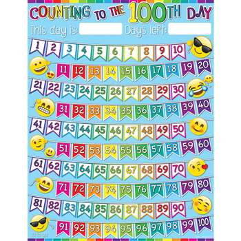 100 Days Emoji 17X22 Smart Chart, ASH92012