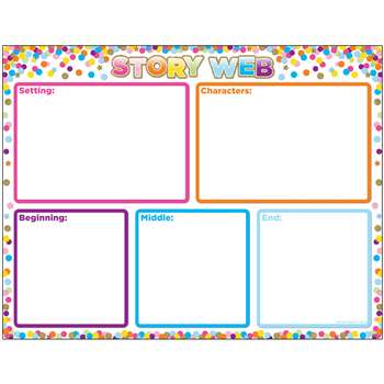 Smart Poly Chart Story Web Confetti Dry-Erase Surf, ASH92018