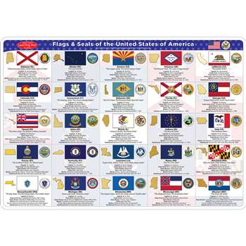 2 Sided Learning Mat State Flags Smart Poly, ASH95035