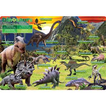 Dinosaurs Postermat Pals Smart Poly Single Sided, ASH95200