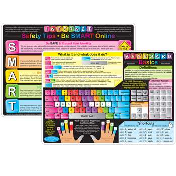 10Pk Keyboard Basics Learning Mat 2 Sided Write On, ASH95621