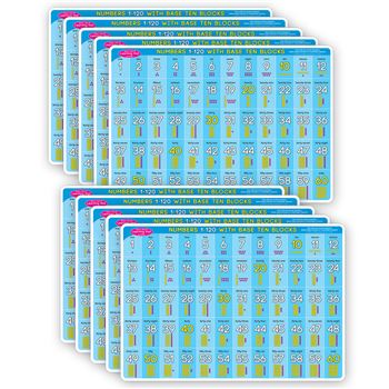 10 Pack Poly Learn Mats Base 10 1-120, ASH95638