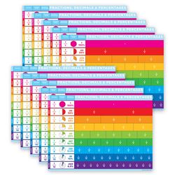 10 Pack Postermat Poly Fraction Basic, ASH97034