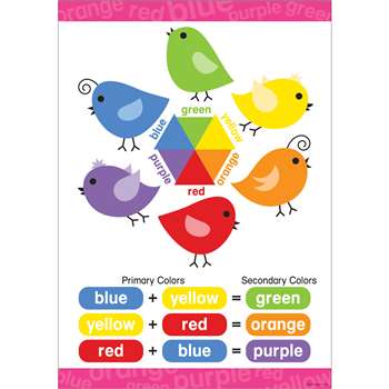 Early Learning Poster Primary & Secondary Colors, BCP1843