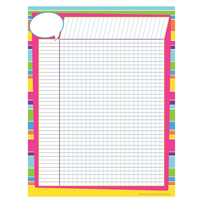 Incentive Chart Happy Bright Stripes 40Pk, BCPLL1134