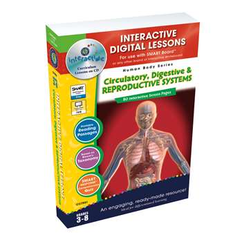 Circulatory Digestive Reproductive Systems By Classroom Complete