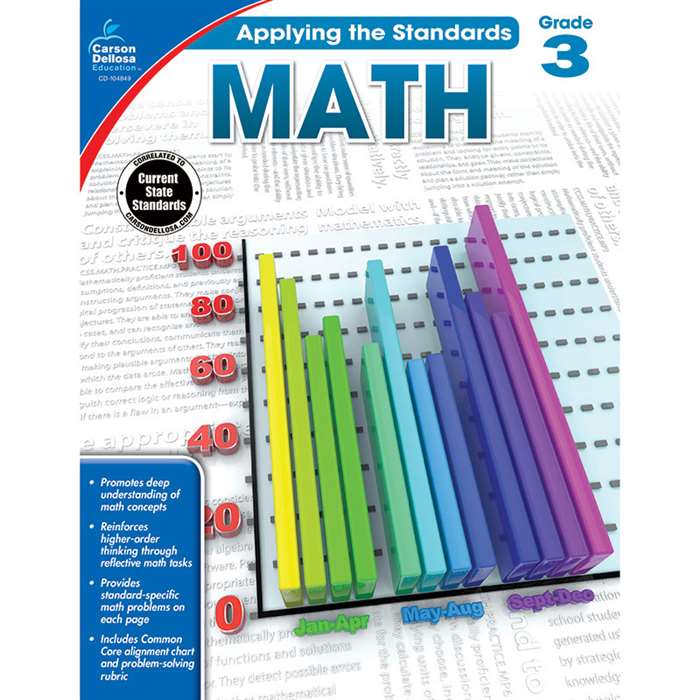 Math Grade 3, CD-104849