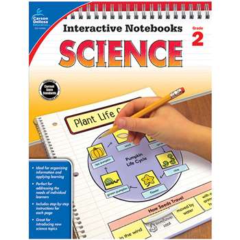 Interactive Notebooks Science Gr 2, CD-104906
