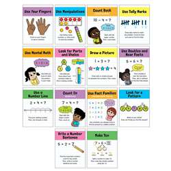 Math Strategies Mini Poster Set, CD-106039