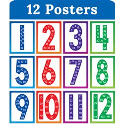 Mini Posters Multiples Poster Set, CD-106062