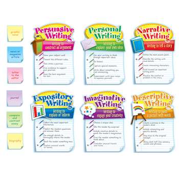 Writing Modes Bulletin Board Set By Carson Dellosa