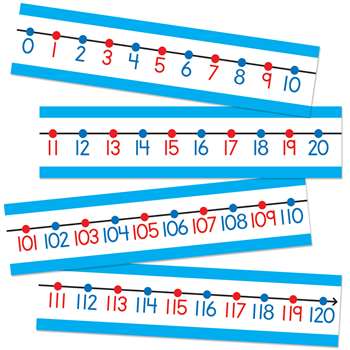 Number Line By Carson Dellosa