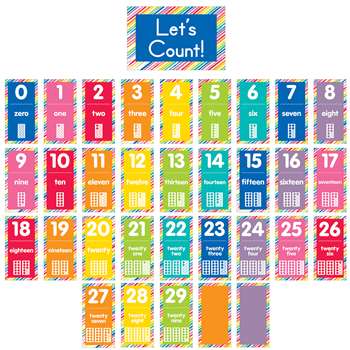 Just Teach Number Cards Bulletin Board Set School , CD-110393