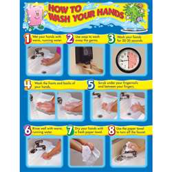 How To Wash Your Hands By Carson Dellosa