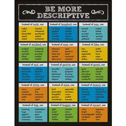 Be More Descriptive Chartlet Gr 1-5, CD-114110