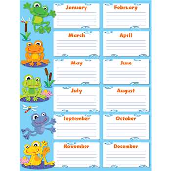 Funky Frogs Birthday Chart By Carson Dellosa