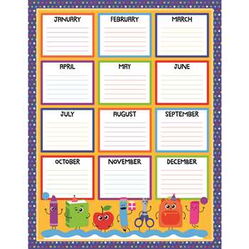 Birthday Chartlet Gr Pk-5 Decorative, CD-114217