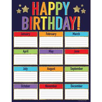 Glitter Birthday Chart Sparkle And Shine, CD-114248