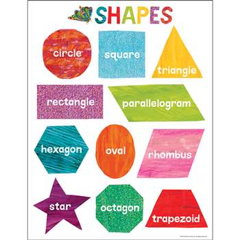 World Of Eric Carle Shapes Chart, CD-114297